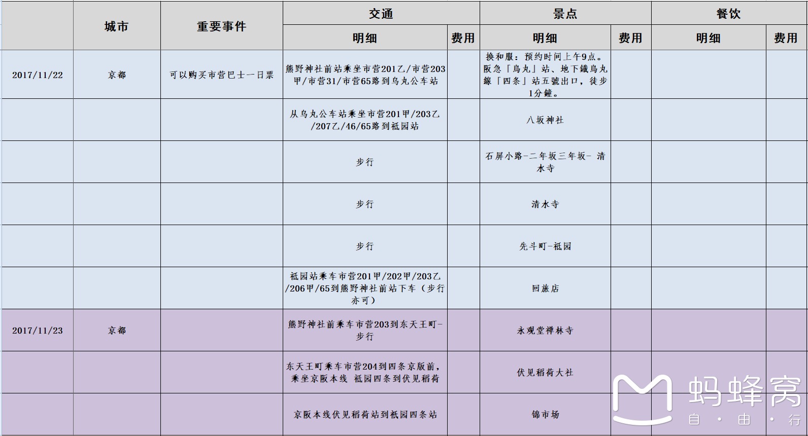 日本自助遊攻略