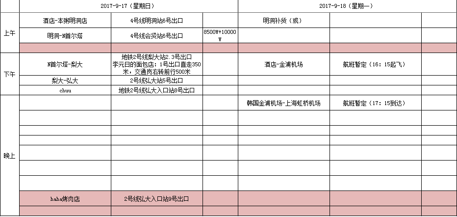 首爾自助遊攻略