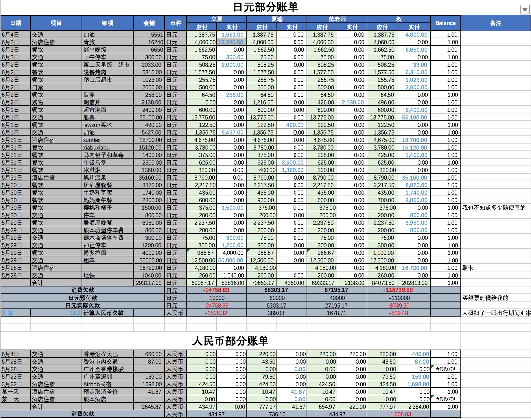 九州自助遊攻略