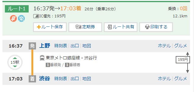 求大神帮我安排下东京的行程 马蜂窝
