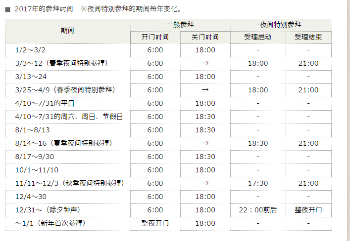 大阪自助遊攻略