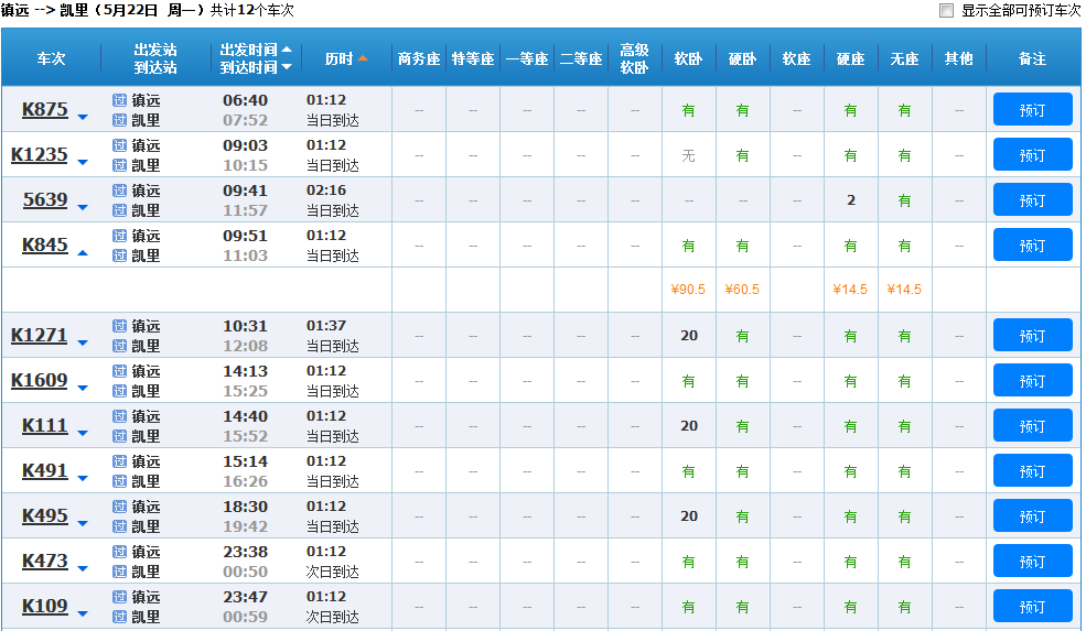 镇远古镇到凯里怎么走