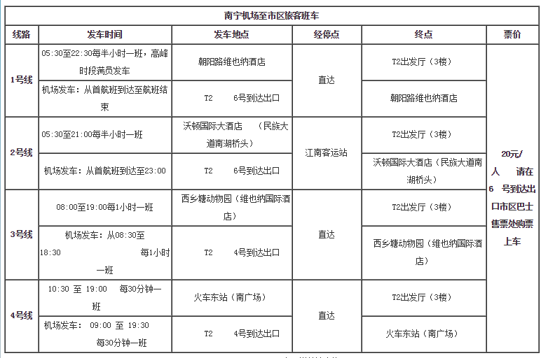 请问南宁机场有到南宁火车东站的大巴吗?全程多常时间票价多少?