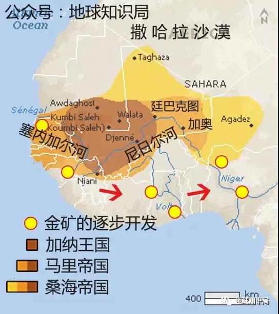 谁才是非洲沙漠的主人?