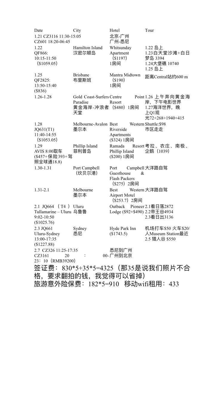 北領地自助遊攻略