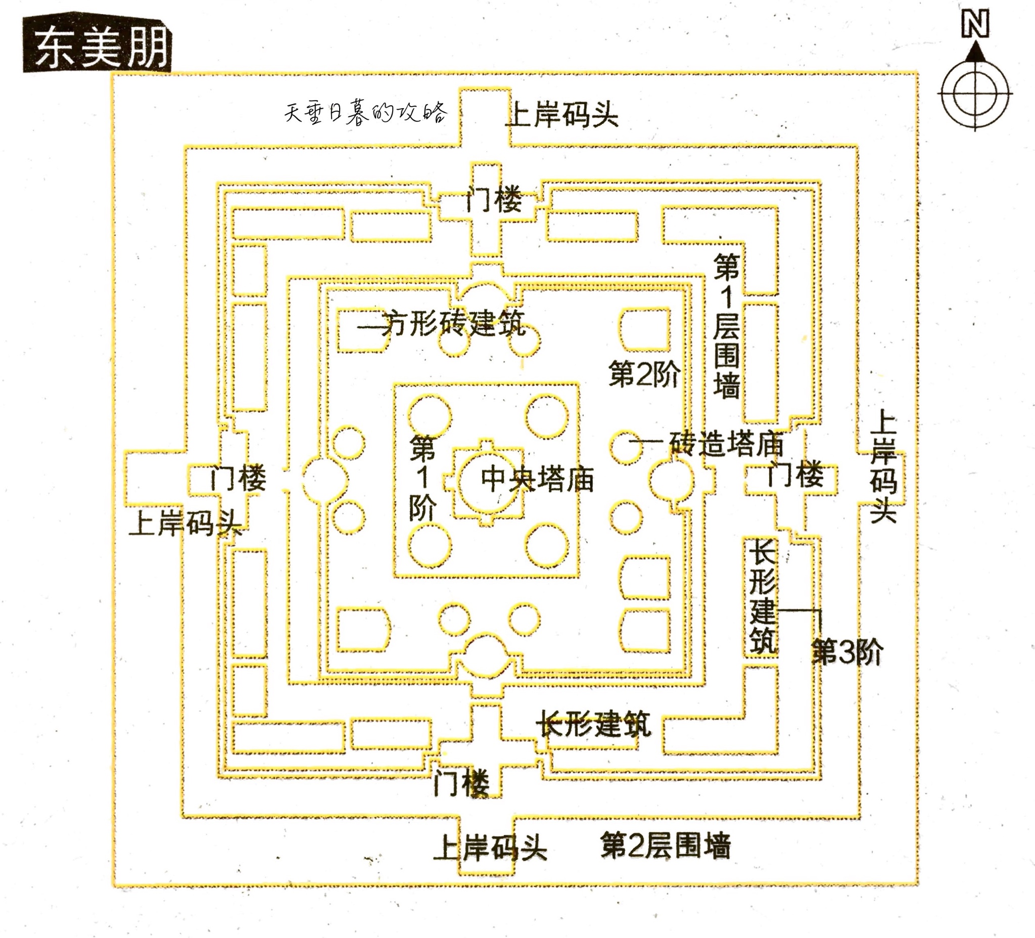 柬埔寨自助遊攻略