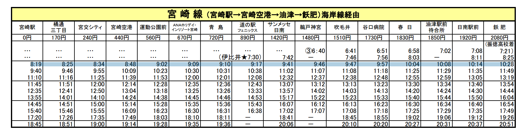 九州自助遊攻略