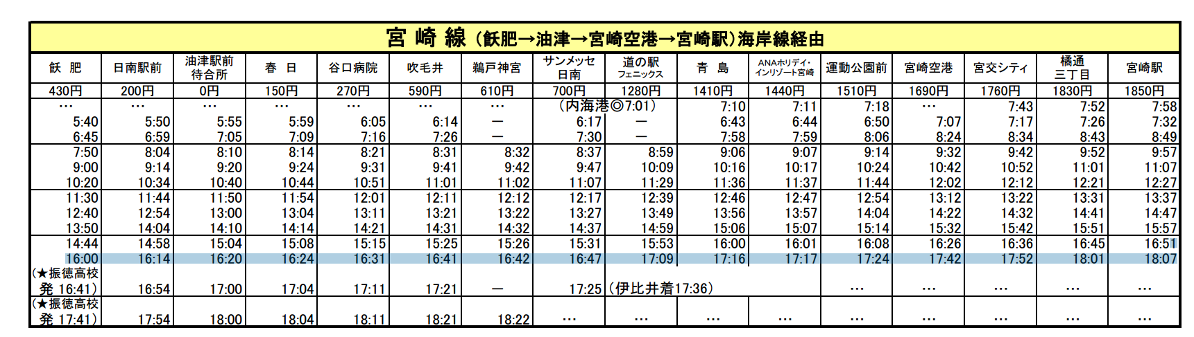 九州自助遊攻略