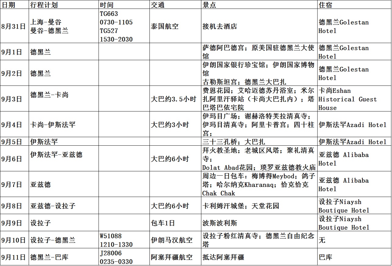 德黑蘭自助遊攻略