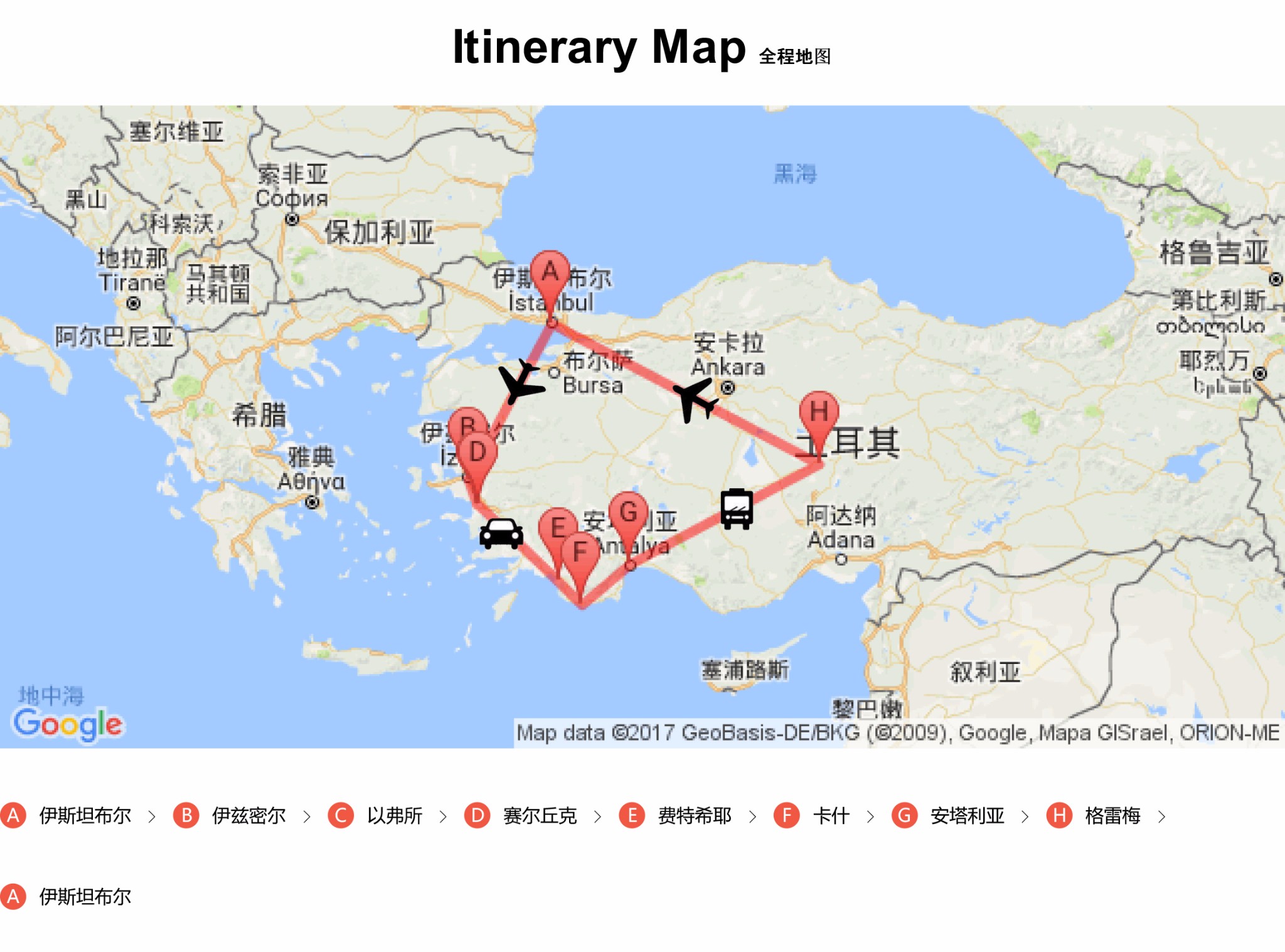 土耳其自助遊攻略