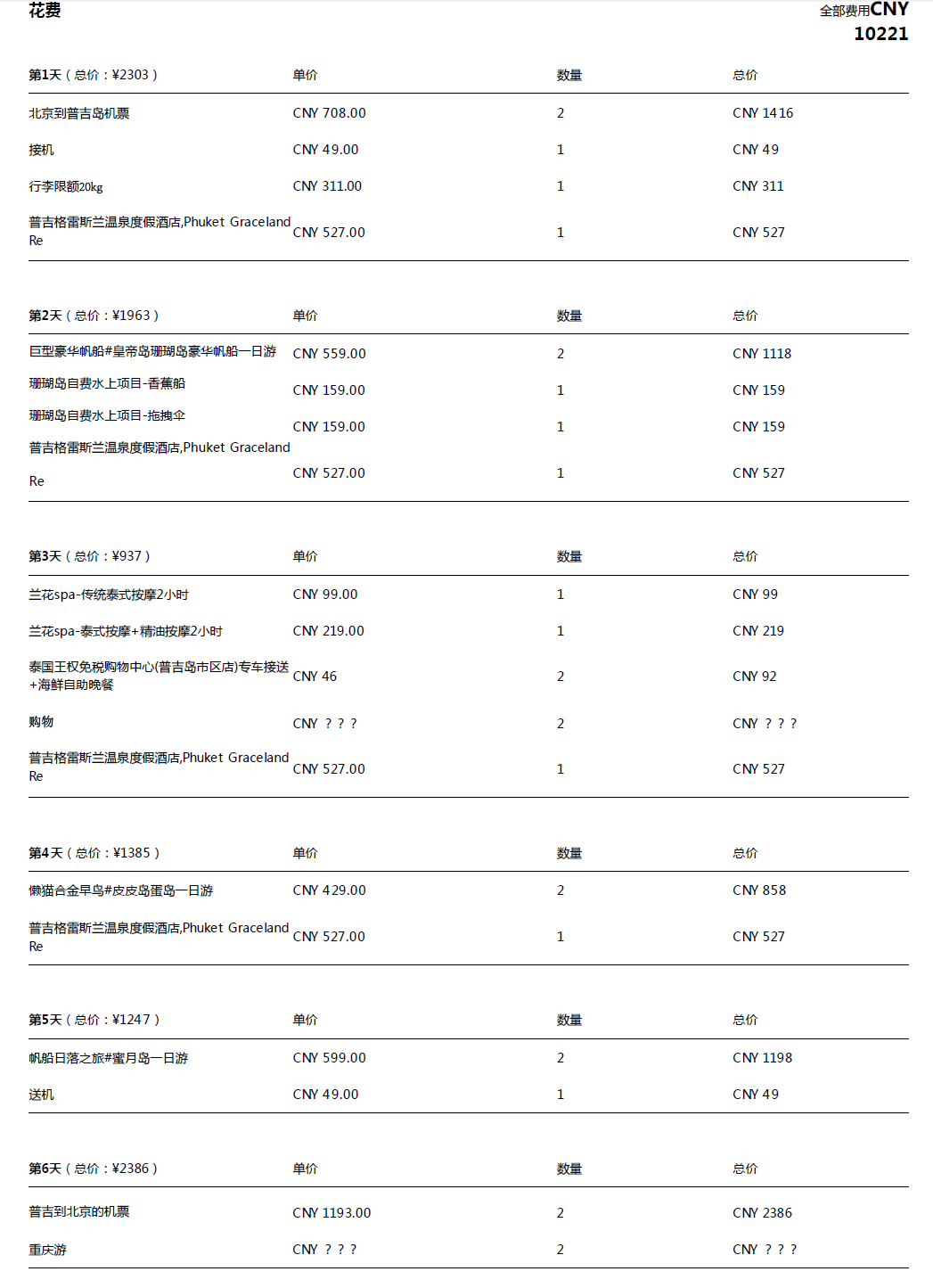 普吉島自助遊攻略