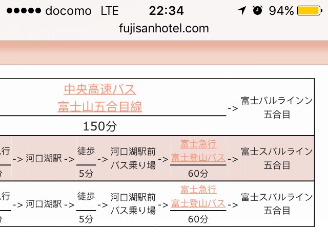 富士山自助遊攻略