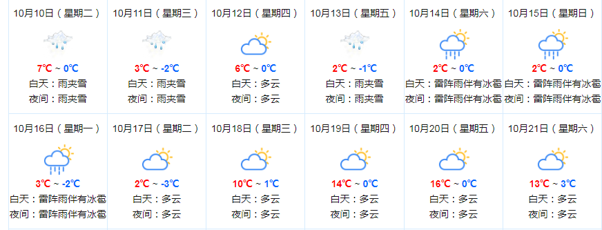 色達自助遊攻略