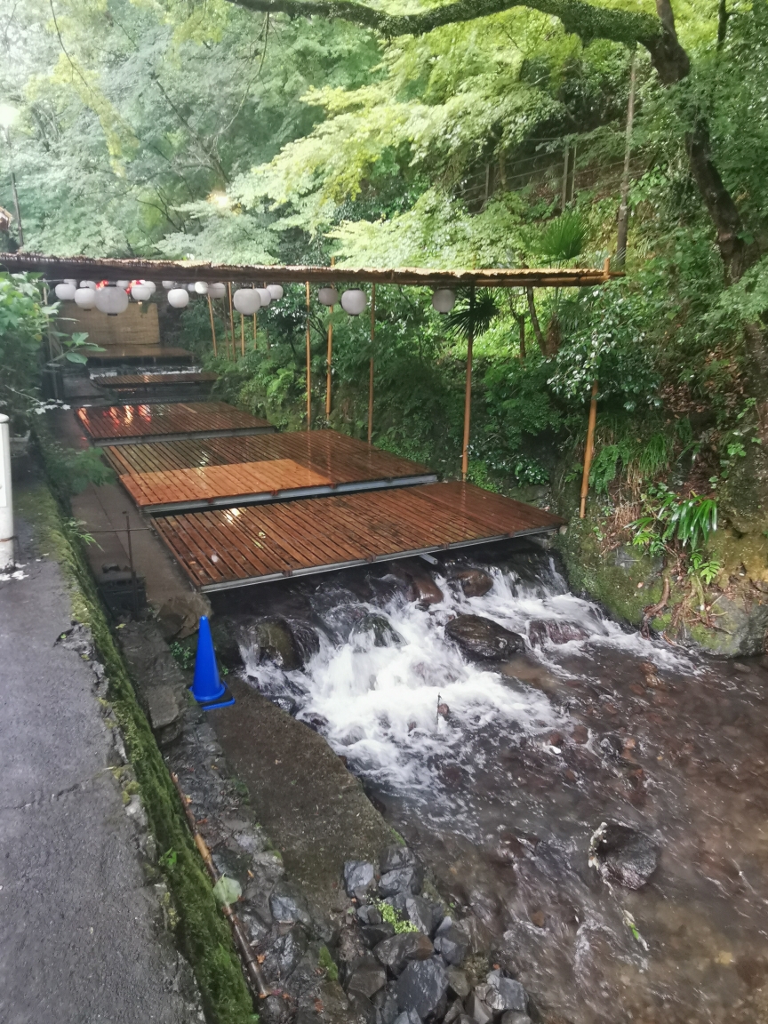 京都自助遊攻略