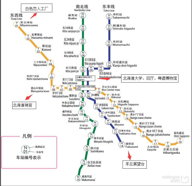 北海道自助遊攻略