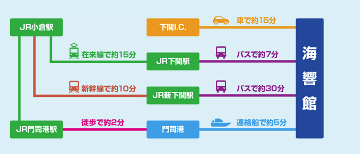 九州自助遊攻略