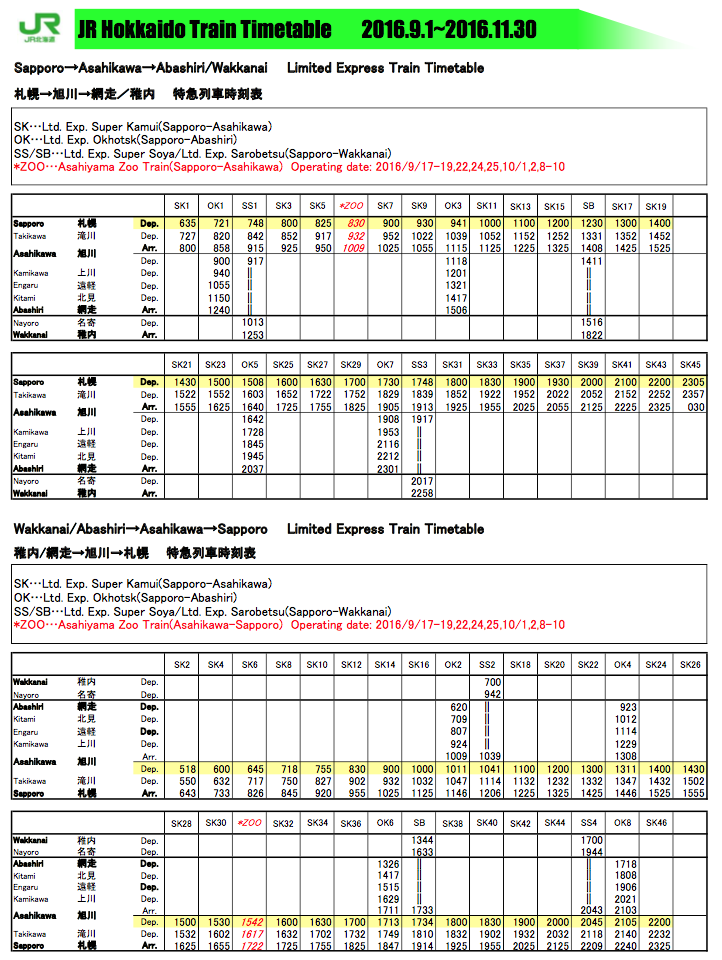 北海道自助遊攻略