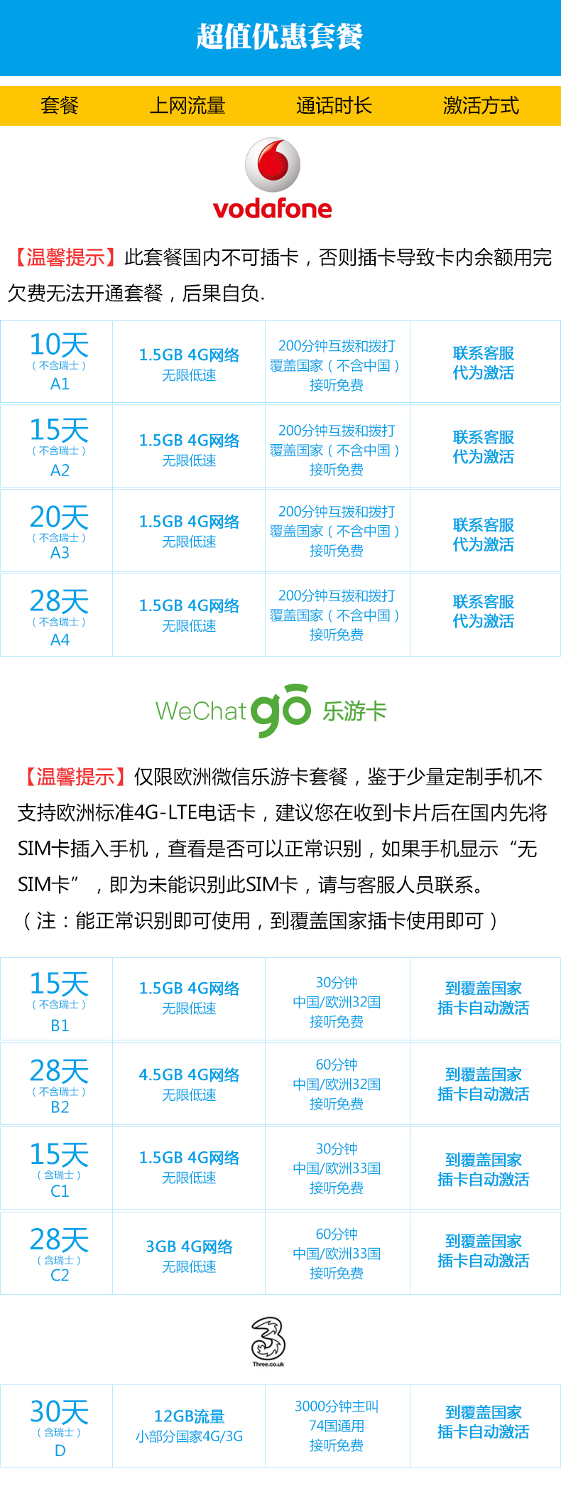 电话机3g和4g区别(3g和4g打电话信号区别)