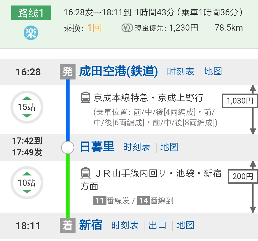 成田机场到东京市中心较经济方式及时间推荐 5人 价钱及时间谢谢 马蜂窝