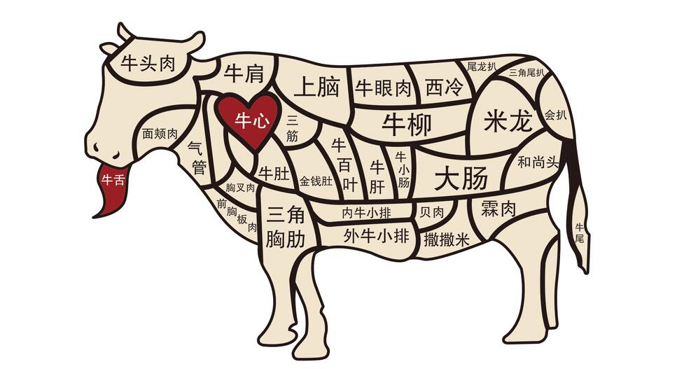 莫利亚mouriya牛排神户和牛座位预订a5和牛三宫站出站即到可支付宝