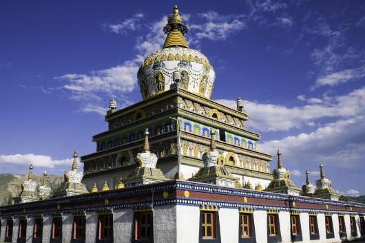 西宁塔尔寺景区门票