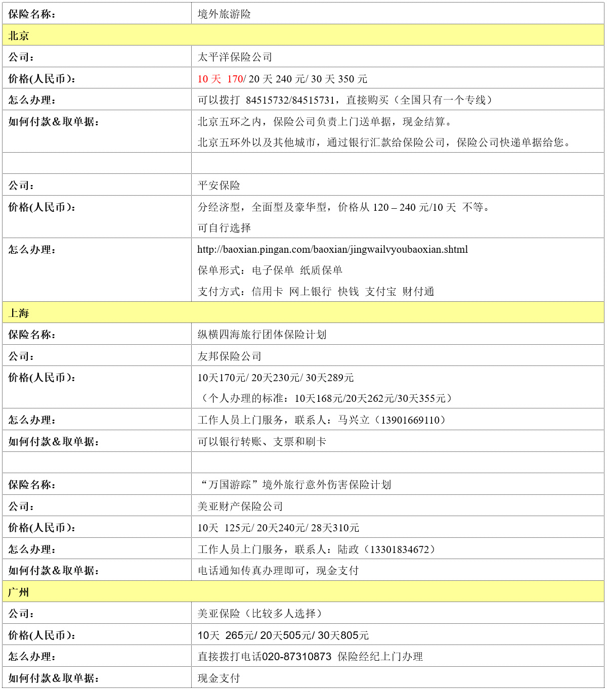 手把手教你网上申请赴澳大利亚408临时活动电子签证，超详细！