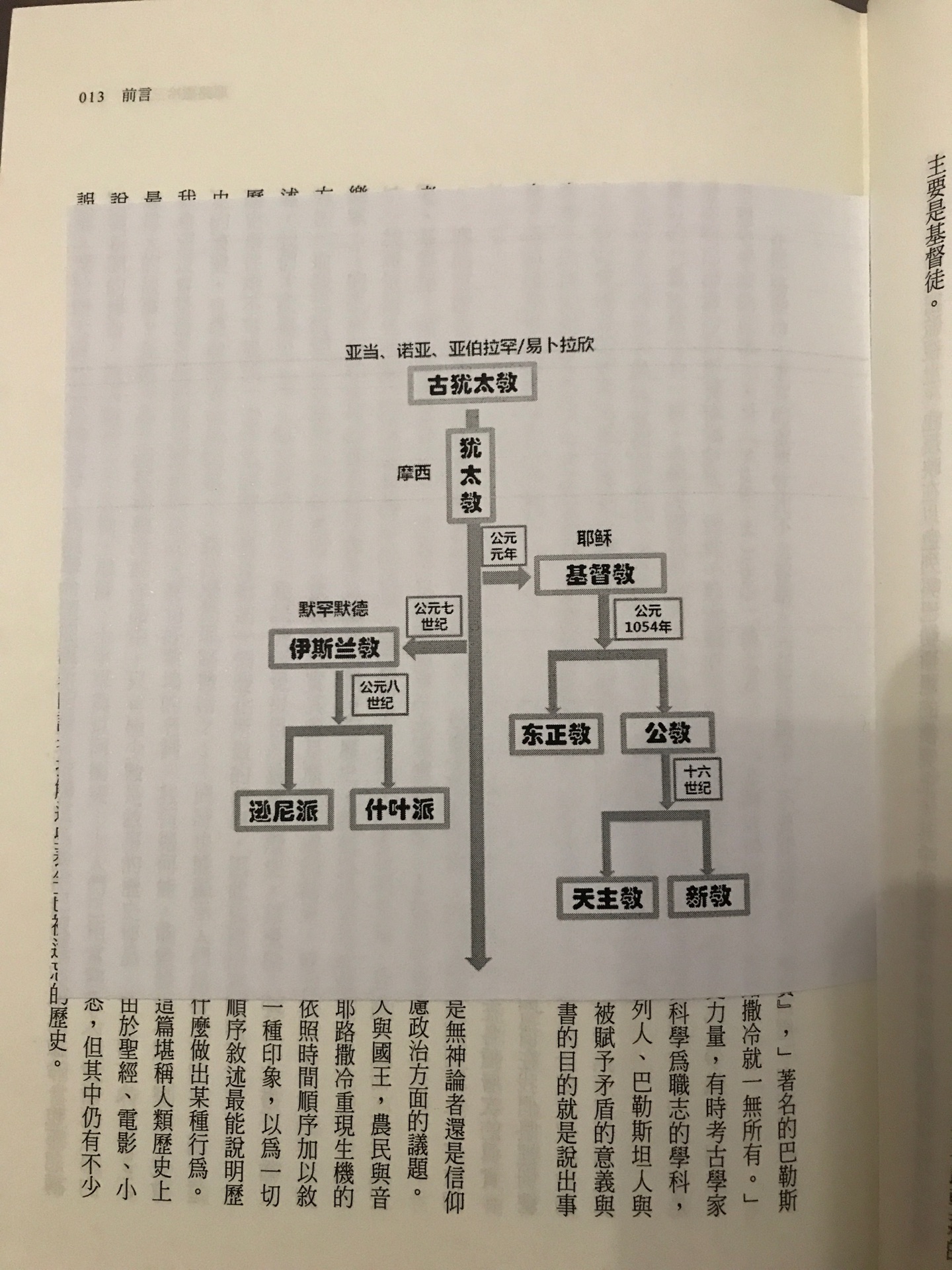 巴勒斯坦自助遊攻略