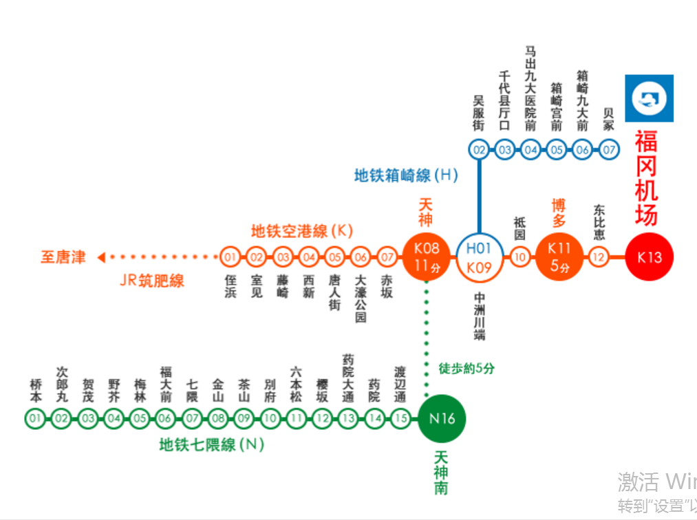 九州自助遊攻略