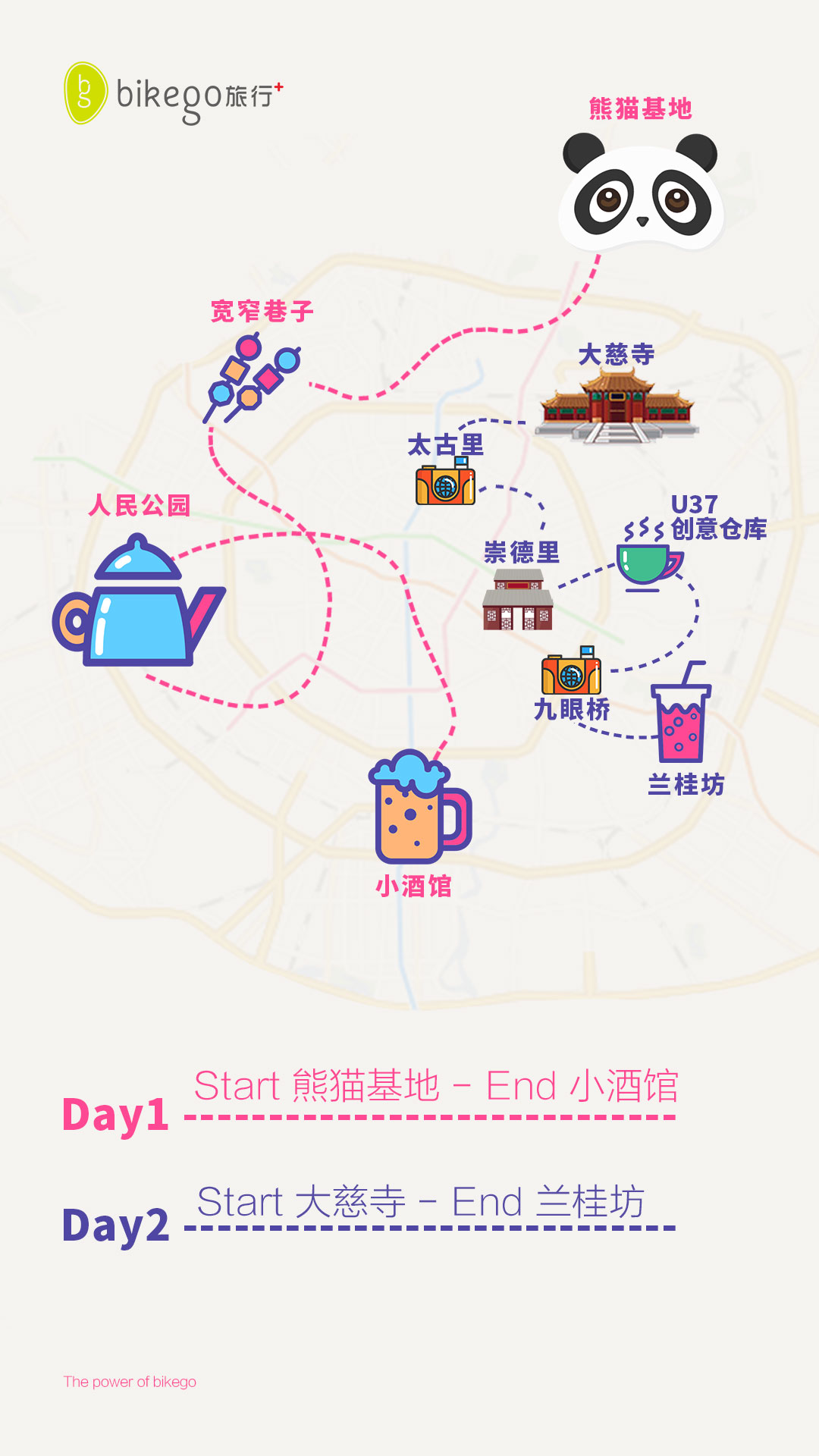 成都48H | 初来乍到，2天轻松逛遍少城特色