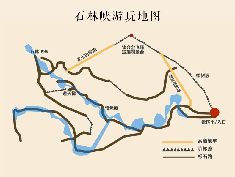 京东石林峡一日游(登飞碟玻璃观景台,360度览平谷全景)