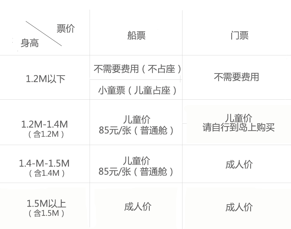 北海潿洲島船票門票不用排隊買票碼頭刷身份證取票