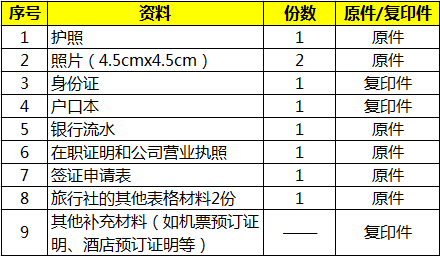 京都自助遊攻略