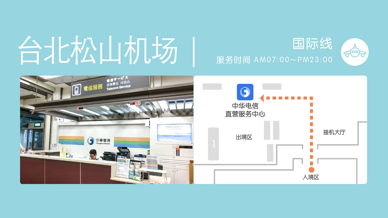 电信卡怎么插在电话机上(电信卡怎么装入卡槽)
