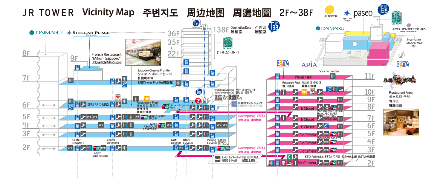 北海道自助遊攻略