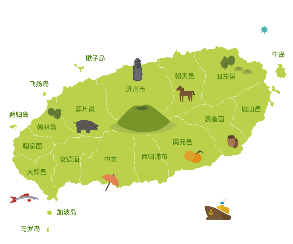 牛岛/城山日出峰/成邑民俗村/乱打秀精品一日游(超值新品)