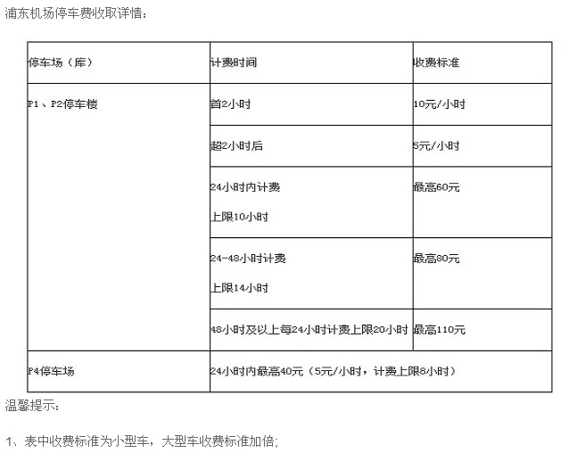 馬爾代夫自助遊攻略