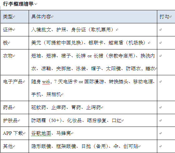 大叻自助遊攻略