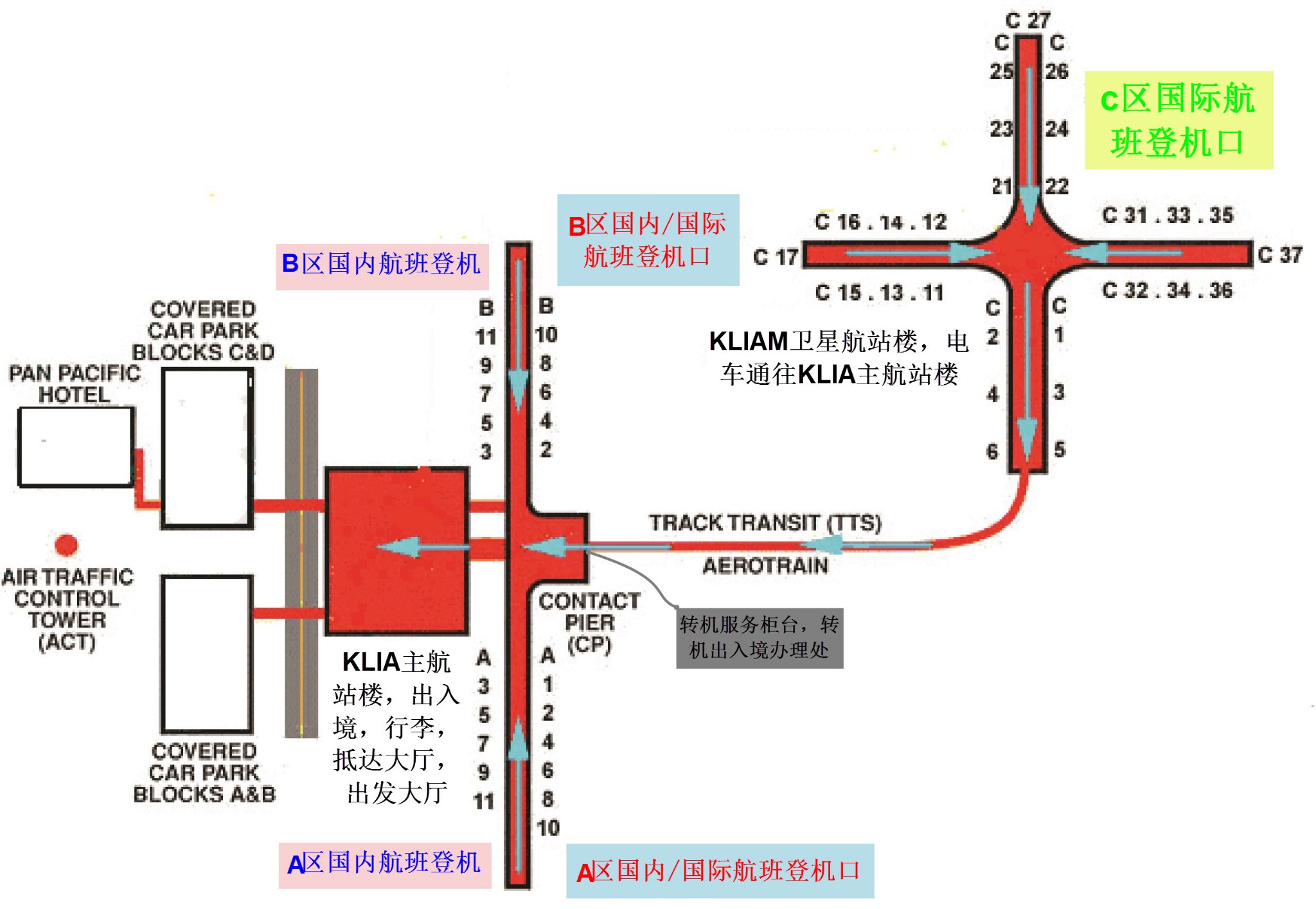 吉隆坡自助遊攻略