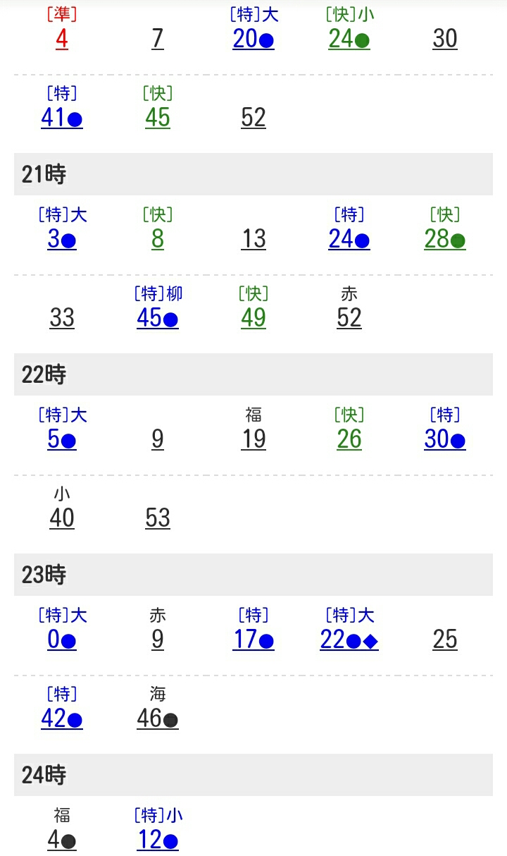 4月28日从福冈机场到大分站该坐什么车 求告知 马蜂窝