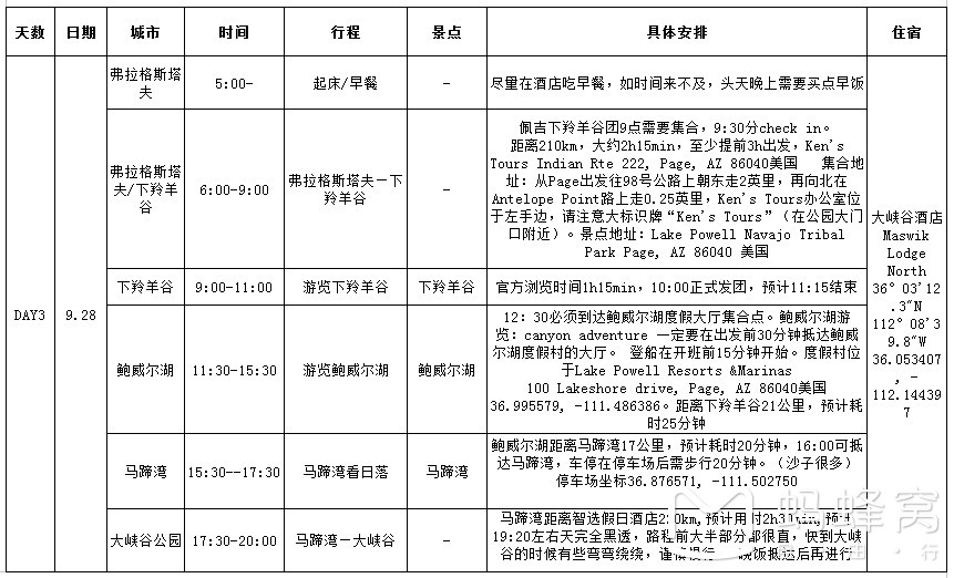 美國西海岸自助遊攻略