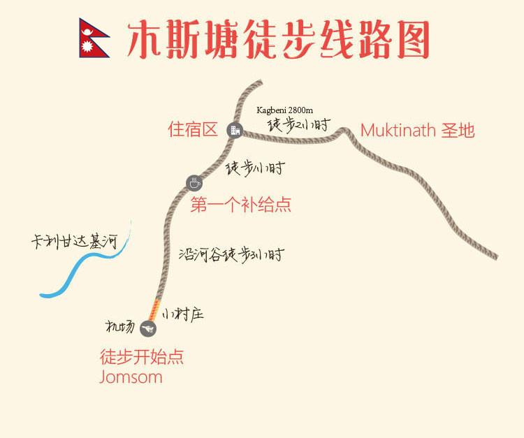 尼泊尔木斯塘地图图片