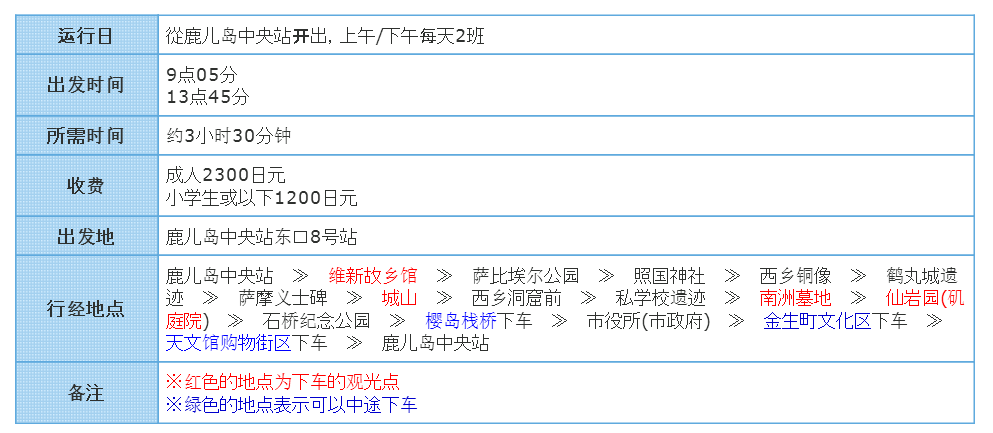 九州自助遊攻略