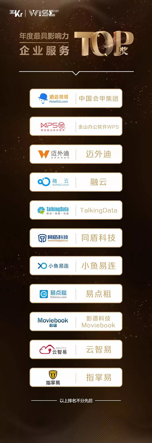 中国会甲集团荣获2017最具影响力企业服务奖