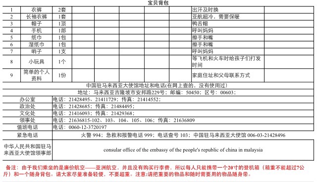 馬來西亞自助遊攻略