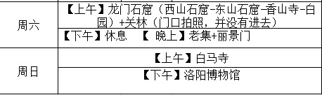 龍門石窟自助遊攻略