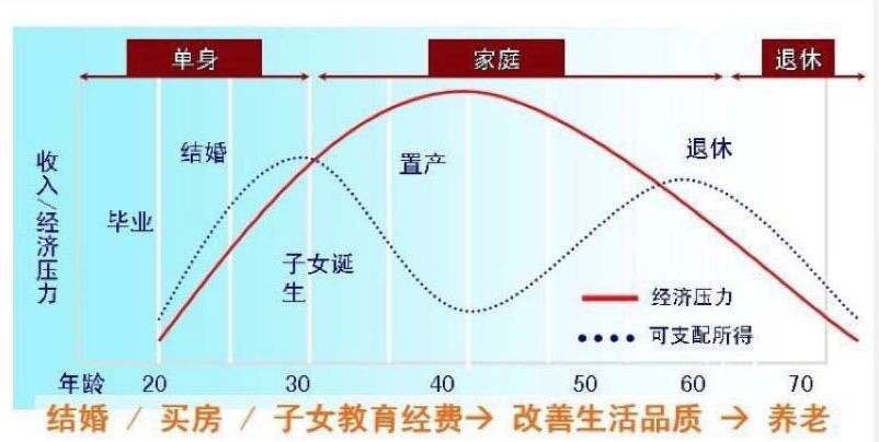 动员大会