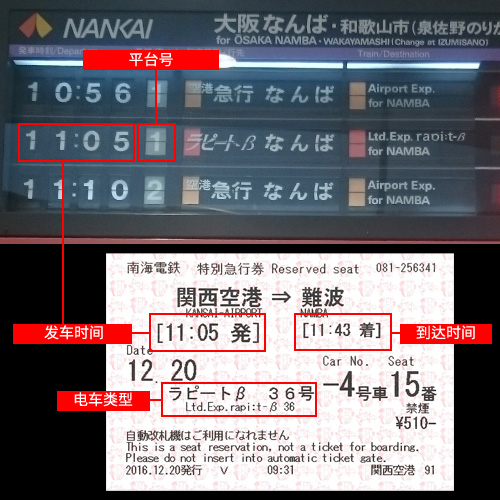 大阪自助遊攻略