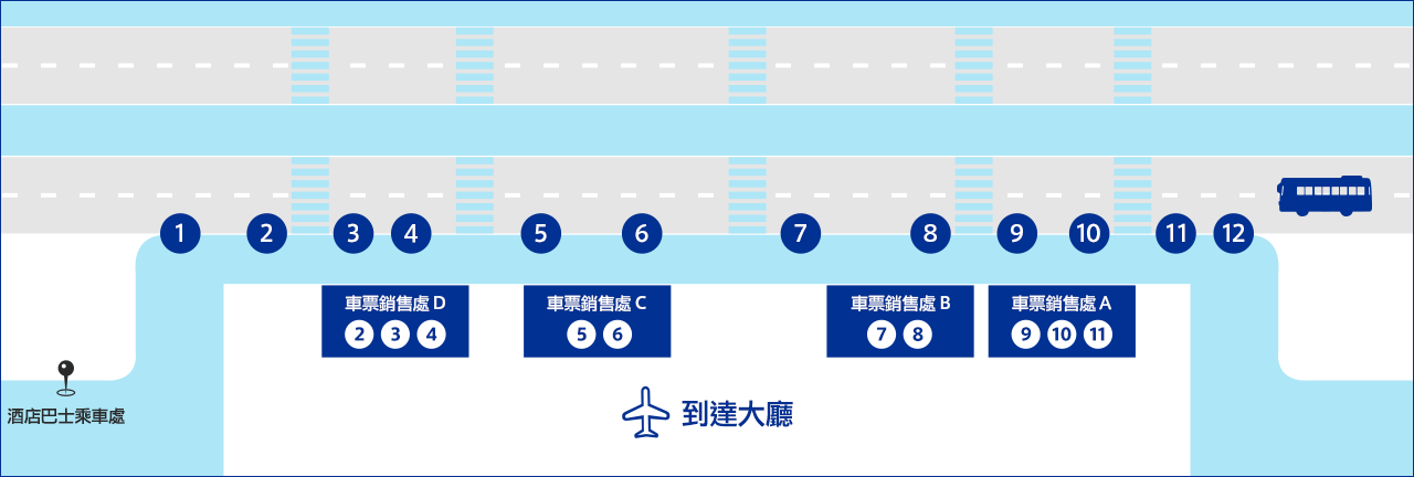 大阪自助遊攻略