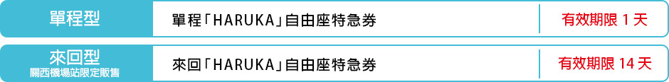 大阪自助遊攻略