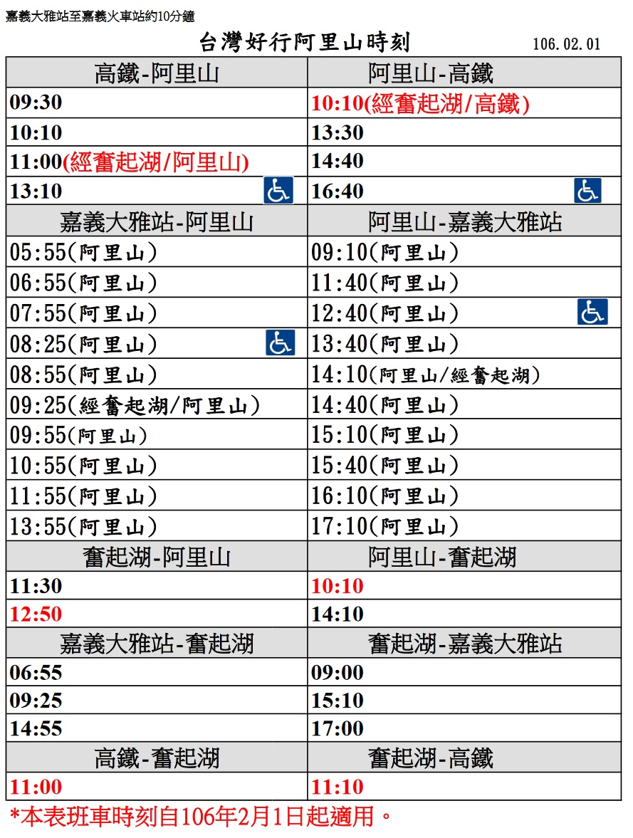 在高雄 想搭火车前往嘉义 上阿里山 请问在高雄要坐台铁还是高铁到嘉义 嘉义的高铁站和台铁站哪个更方便去阿里山呢 马蜂窝问答